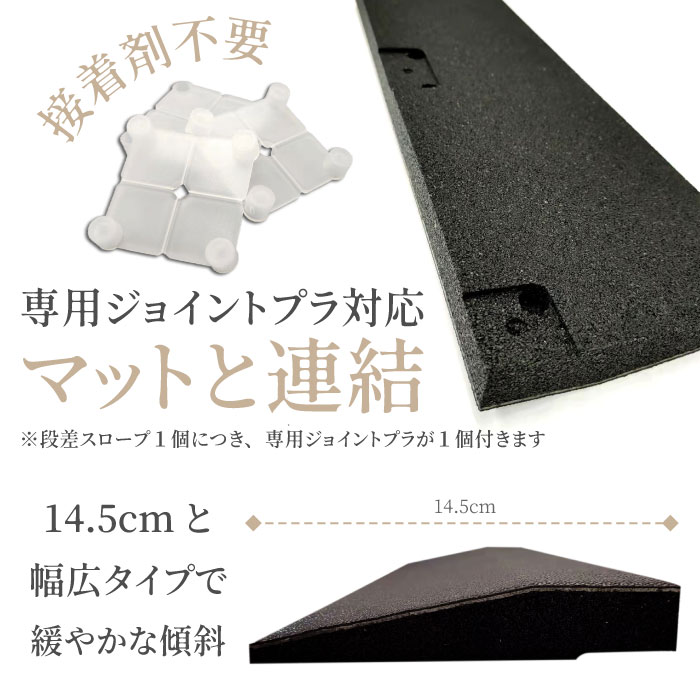 新商品】インサイゴムマット専用段差スロープが新登場！（マットと連結